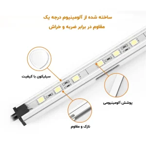 نمای نزدیک از جنس آلومینیومی پک روشنایی کمپ