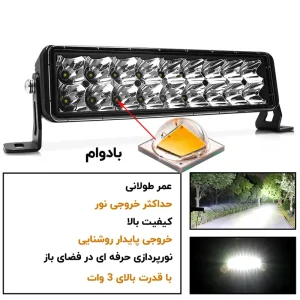 نمای نزدیک از ال ای دی ها و شدت نوری لایت بار دوردیفه
