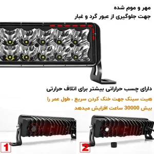نمای نزدیک از هیت سینک لایت بار
