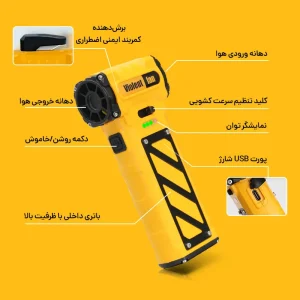 نمای نزدیک از جزئیات مینی جت فن شارژی