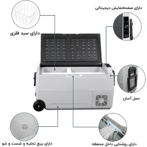 نمای نزدیک از جزئیات داخل یخچال مسافرتی آلپیکول