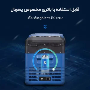 ویژگی یخچال و فریزر قابل حمل آلپیکول مدل WTW25