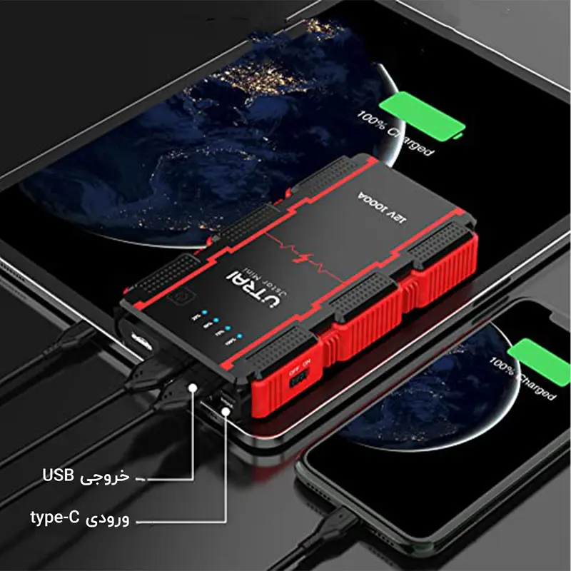 نمای نزدیک از پورت های جامپ استارتر یوتری