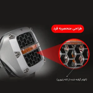 نمای نزدیک از شبکه های توری پروژکتور 60 وات آرمور
