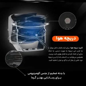 دریچه های هوایی پروژکتور3.5 اینچ مربعی آرمور