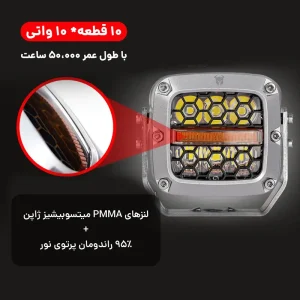 نمای نزدیک از لنز ها و دی لایت پروژکتور آرمور