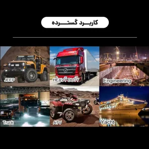 کاربرد های مختلف در موقعیت های متفاوت از پروژکتور آرمور