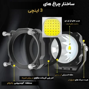 پروژکتور 30 وات 3 اینچ گرد با چیپ ست و ال ای دی کری (Cree) آمریکا دو عددی