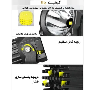 نمای نزدیک از جزئیات پروژکتور مانند دریچه فشار و...