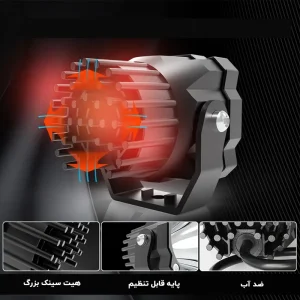 نمای نزدیک از دریچه های یکسان سازی فشار پروژکتور