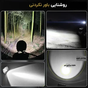 قدرت نور پروژکتور و مقدار فضای قابل پوشش با پروژکتور