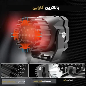 نمای نزدیک از هیت سینک و پایه ی قابل تنظیم