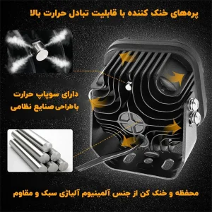 نمای نزدیک از پره های خنک کننده و سوپاپ حرارت