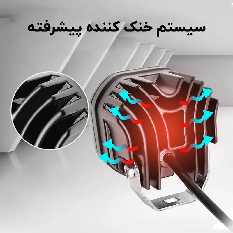 نمای نزدیک از سیستم خنک کننده ی پروژکتور