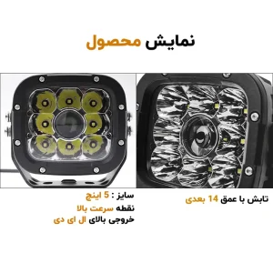 نمای نزدیک از ال ای ی های پروژکتور 50 وات مربعی