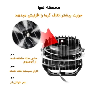نمای نزدیک از محفظه هوا پروژکتور 50 وات 5 اینچ
