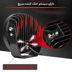 نمای نزدیک از سیستم خنک کننده سریع پروژکتور 60 وات