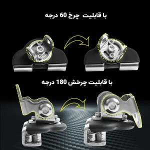 نمای روبرو از زوایای قابل تنظیم پایه پروژکتور