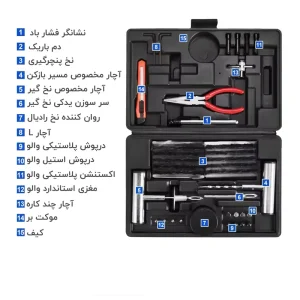 جزئیات داخل جعبه پنچرگیری آرمور از نمای بالا