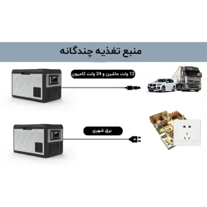 منبع تغذیه یخچال و فریزر قابل حمل فروزن مدل U60