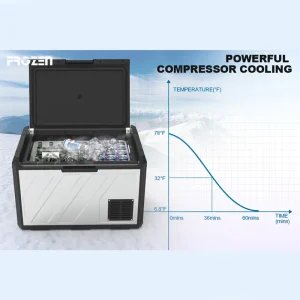 نمودار دمای کارکرد یخچال و فریزر فروزن بر حسب فارنهایت