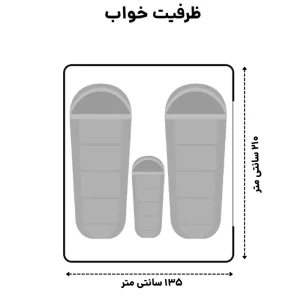 ابعاد داخلی و ظرفیت چادر سقفی بادی (Wild Land)