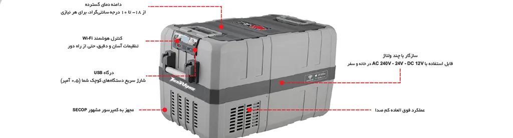 جزئیات دقیق یخچال و فریزر قابل حمل ۴۸ لیتر tre4x4