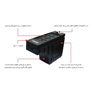 اطلاعات کامل از بخش‌های مختلف جعبه ابزار 20 لیتری بالونی پلاستیک TRE 4x4