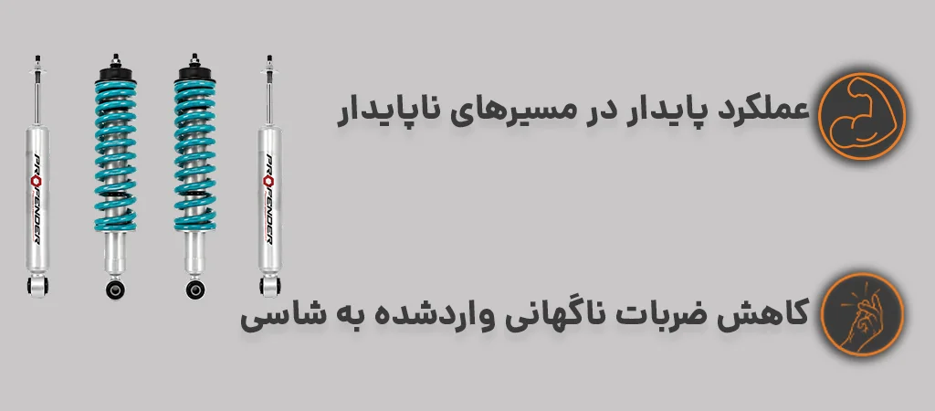 ست کمک فنر عقب تویوتا لندکروزر سری 100 مدل (MRA6-6011) با عملکرد پایدار