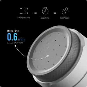 دوش قابل حمل شارژی با کیسه 20 لیتری FLEXTAIL مدل TINYSHOWERBAG - تصویر 7