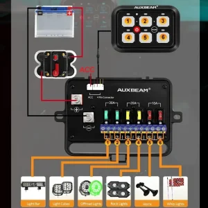 کنترل پنل و صفحه کلید فشاری 6 کلید (Auxbeam) با چراغ پس زمینه RGB مدل RA60 - تصویر 3